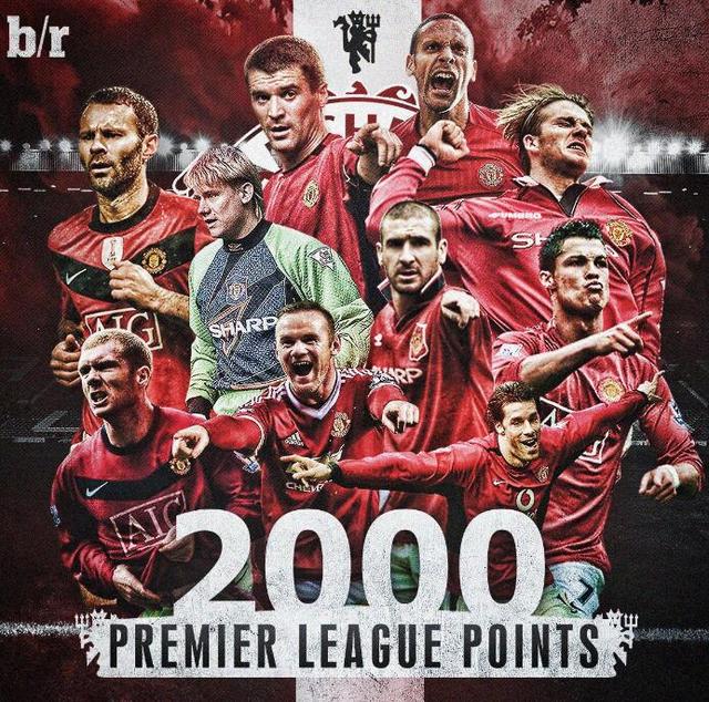 球员的成功 球员的成功